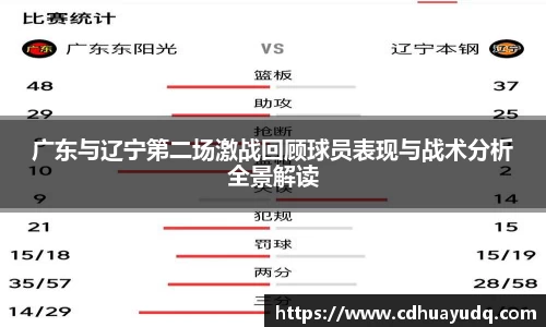 广东与辽宁第二场激战回顾球员表现与战术分析全景解读